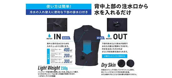 注水口
