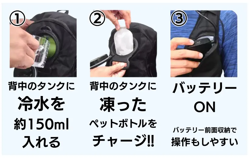 クーリングベストの使い方3ステップ
