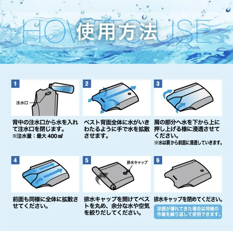 使用方法
